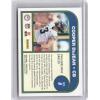 image2024 Score 8 Cooper DeJean Protential Rookie RC Football Card