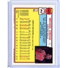 image:imageVintage 1992 Topps Michael Jordan 141 Basketball Card