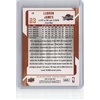 image:image200809 Upper Deck MVP 28 LeBron James Basketball Card